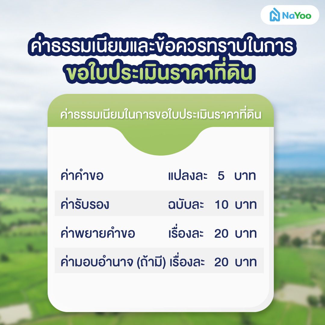 ค่าธรรมเนียมและข้อควรทราบในการขอใบประเมินราคาที่ดิน