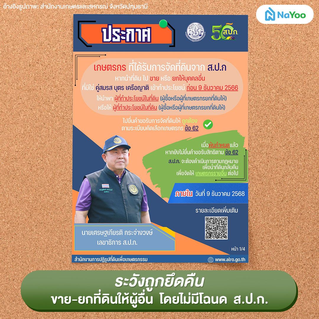 ระวังถูกยึดคืน ขาย-ยกที่ดิน ให้ผู้อื่น โดยไม่มีโฉนด ส.ป.ก.