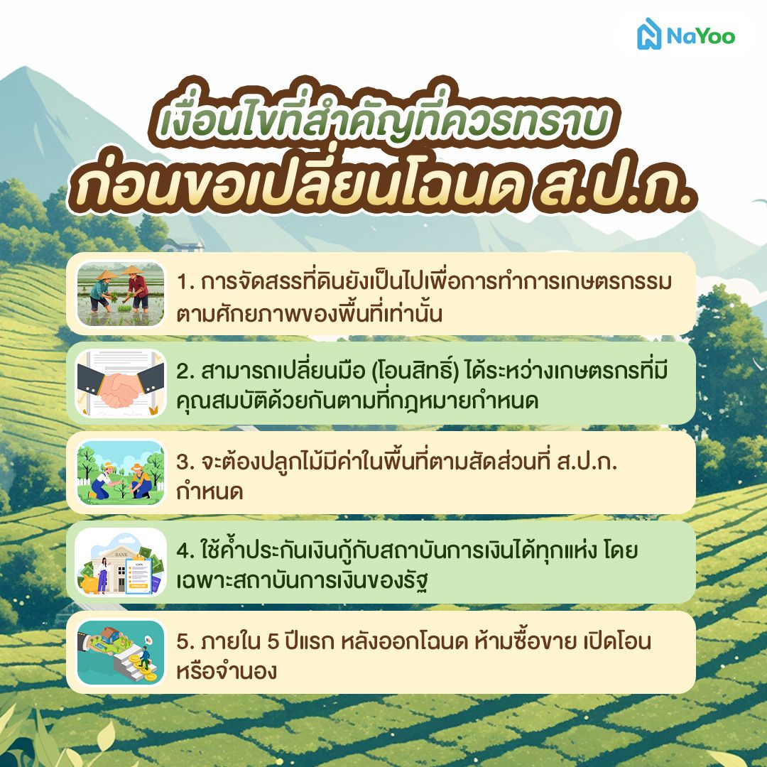 เงื่อนไขที่สำคัญที่ควรทราบ ก่อนขอเปลี่ยนโฉนด ส.ป.ก.