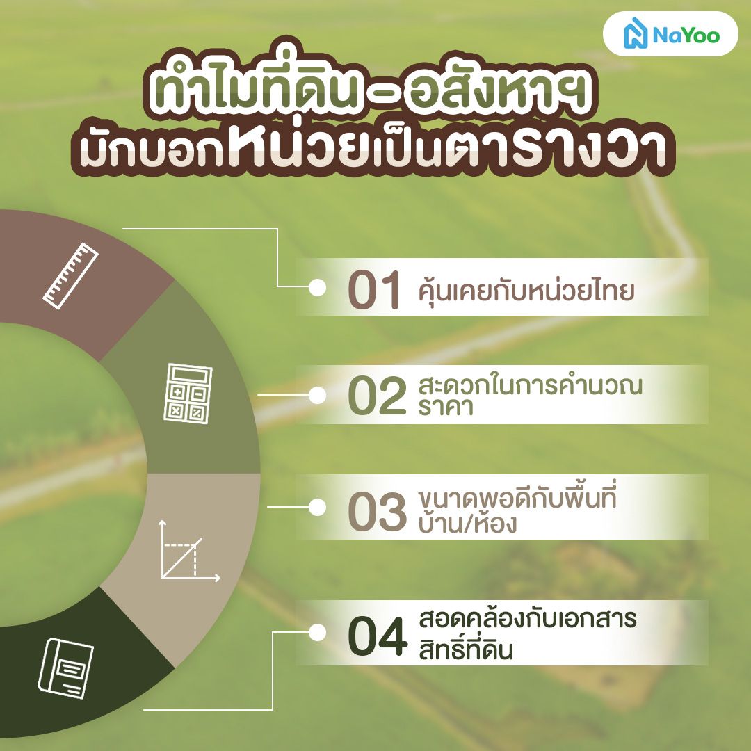 ทำไมที่ดิน-อสังหาฯ มักบอกหน่วยเป็นตารางวา