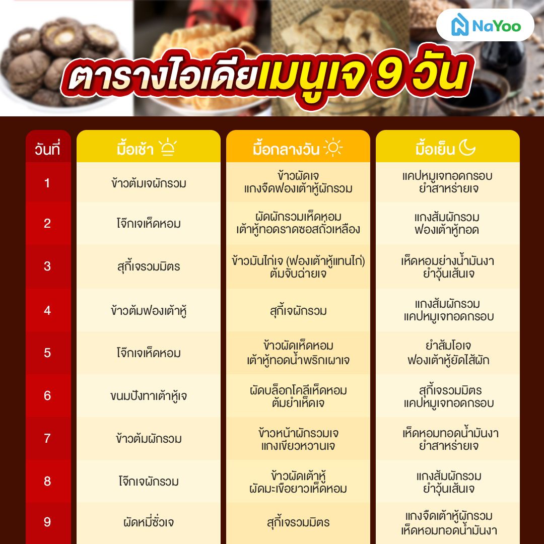 ไอเดียเมนูเจ 9 วัน