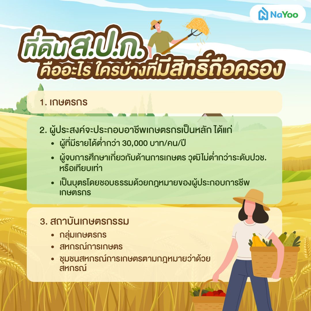 ที่ดิน ส.ป.ก. คืออะไร