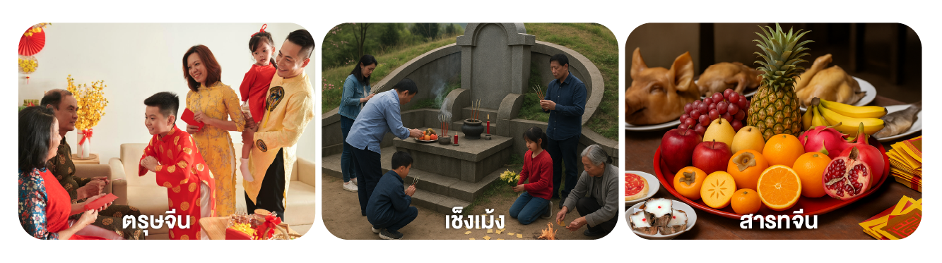 ความแตกต่างระหว่างตรุษจีน เช็งเม้ง และสารทจีน