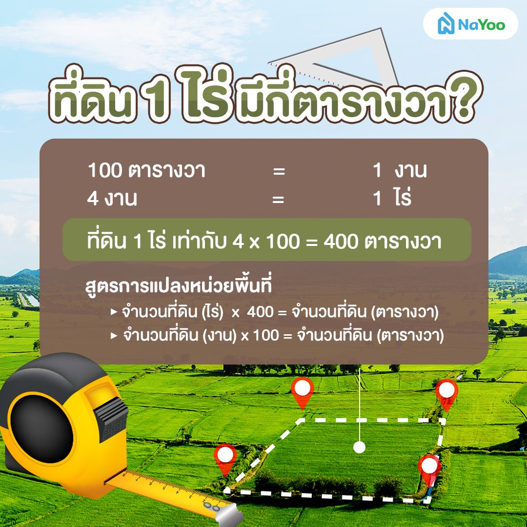 ที่ดิน 1 ไร่ มีกี่ตารางวา?