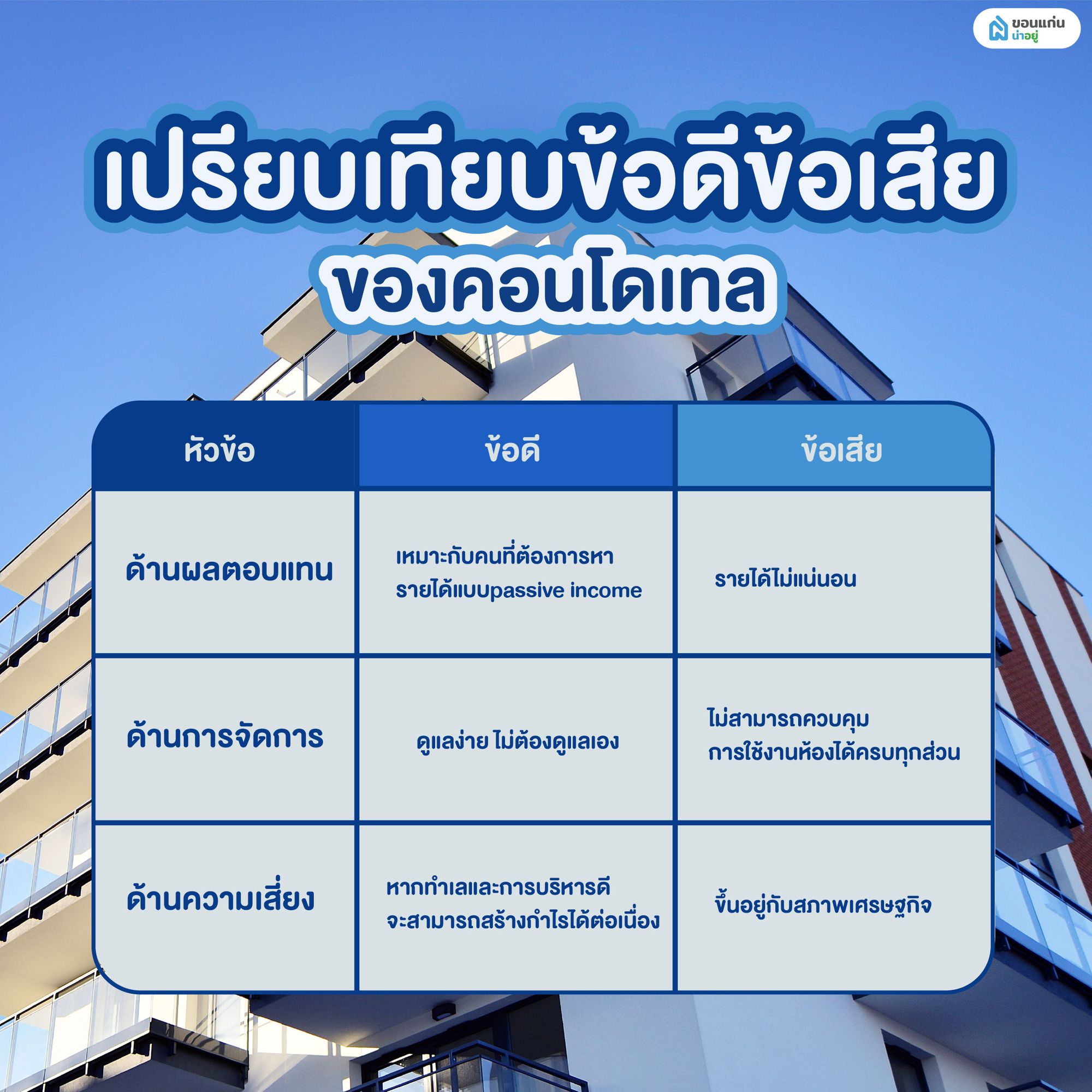 เปรียบเทียบข้อดี-ข้อเสียของคอนโดเทล