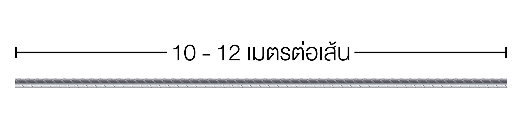 เหล็ก 1 เส้นยาวกี่เมตร?