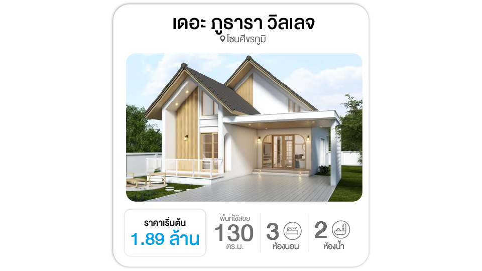บ้านใหม่สุรินทร์ โครงการเดอะ ภูธารา วิลเลจ
