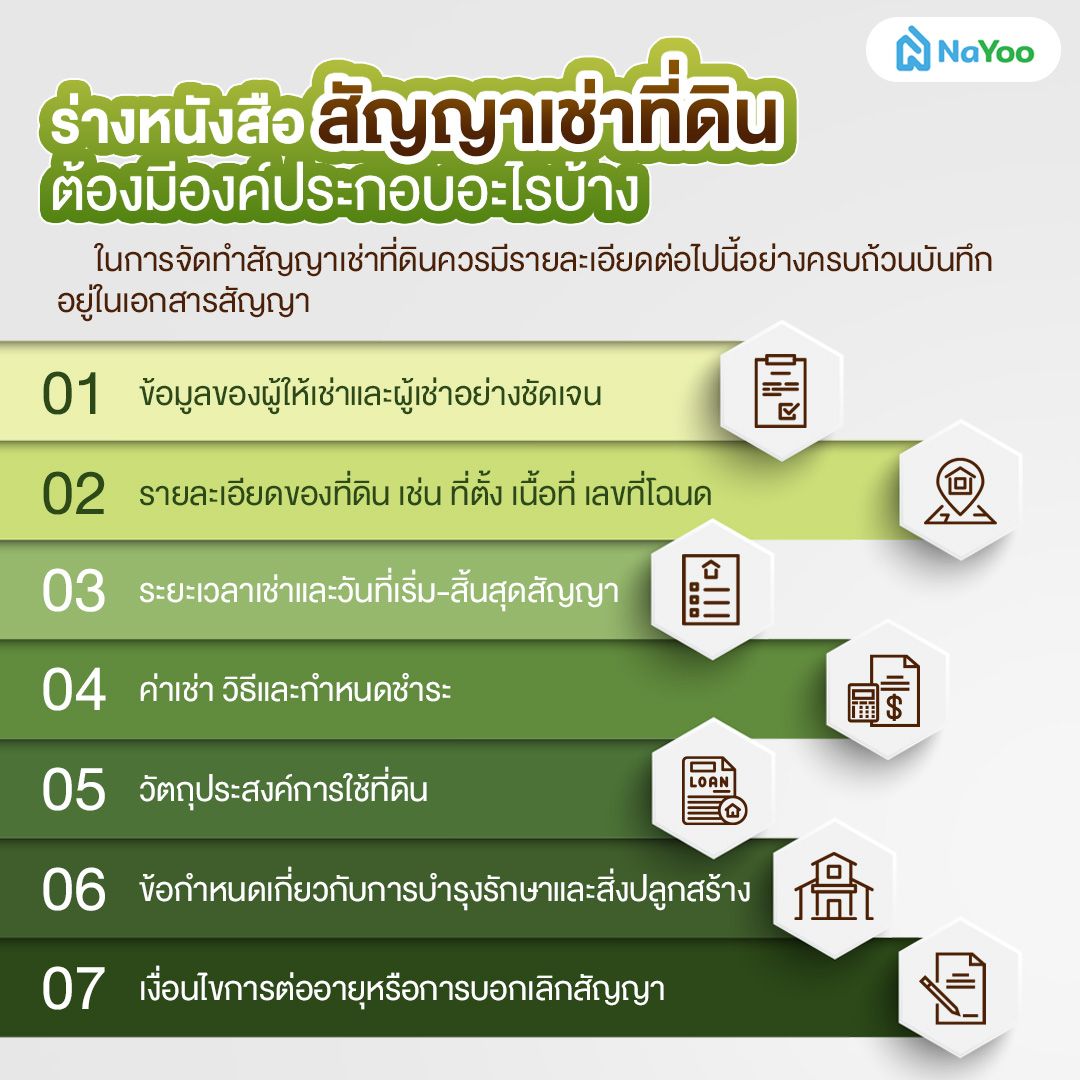 ร่างหนังสือสัญญาเช่าที่ดิน ต้องมีองค์ประกอบอะไรบ้าง