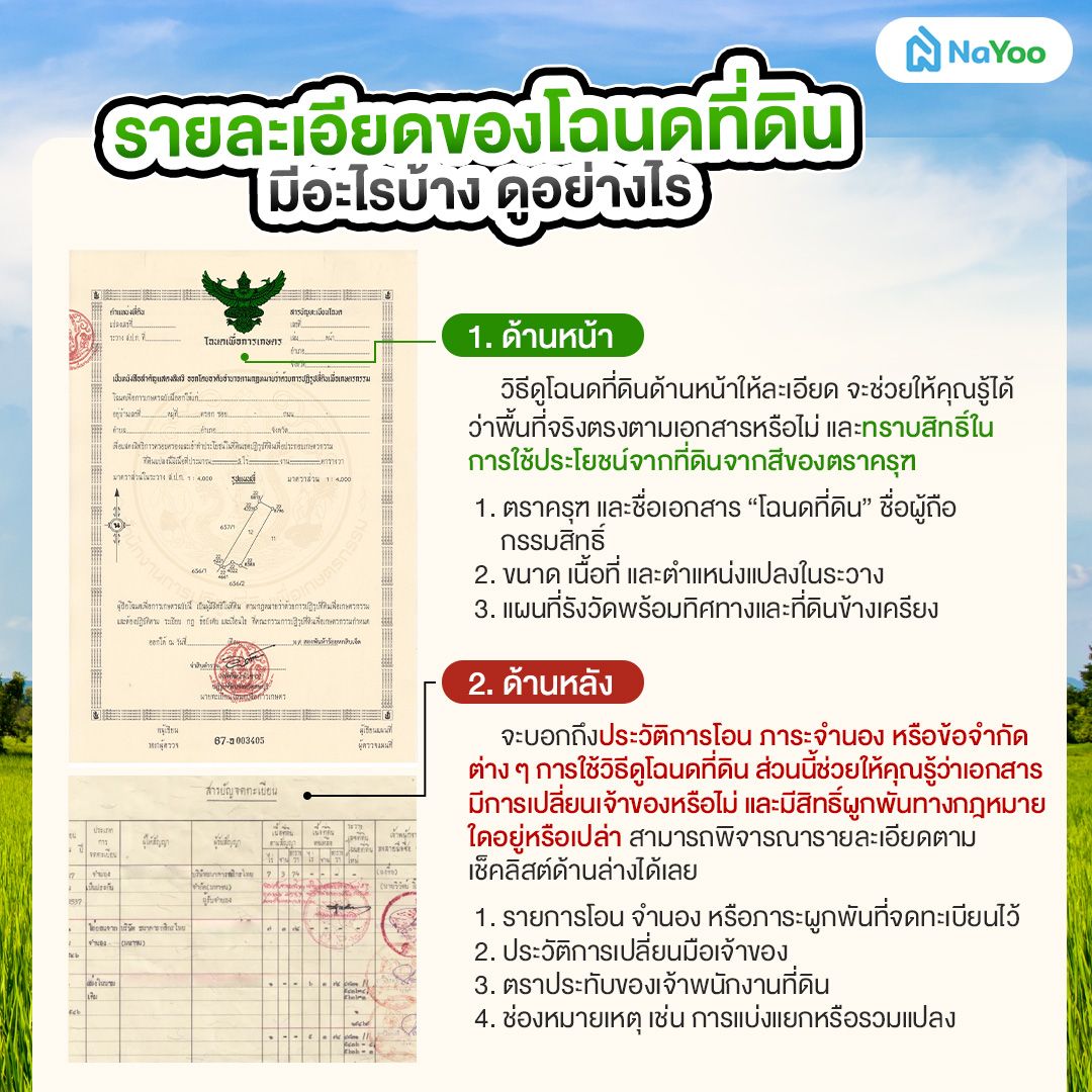 รายละเอียดของโฉนดที่ดิน มีอะไรบ้าง ดูอย่างไร