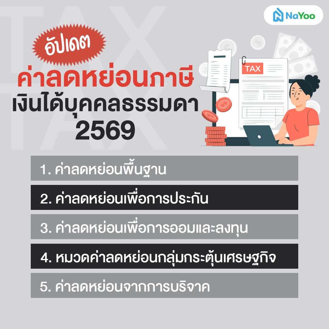 อัปเดตค่าลดหย่อนภาษีเงินได้บุคคลธรรมดา 2569