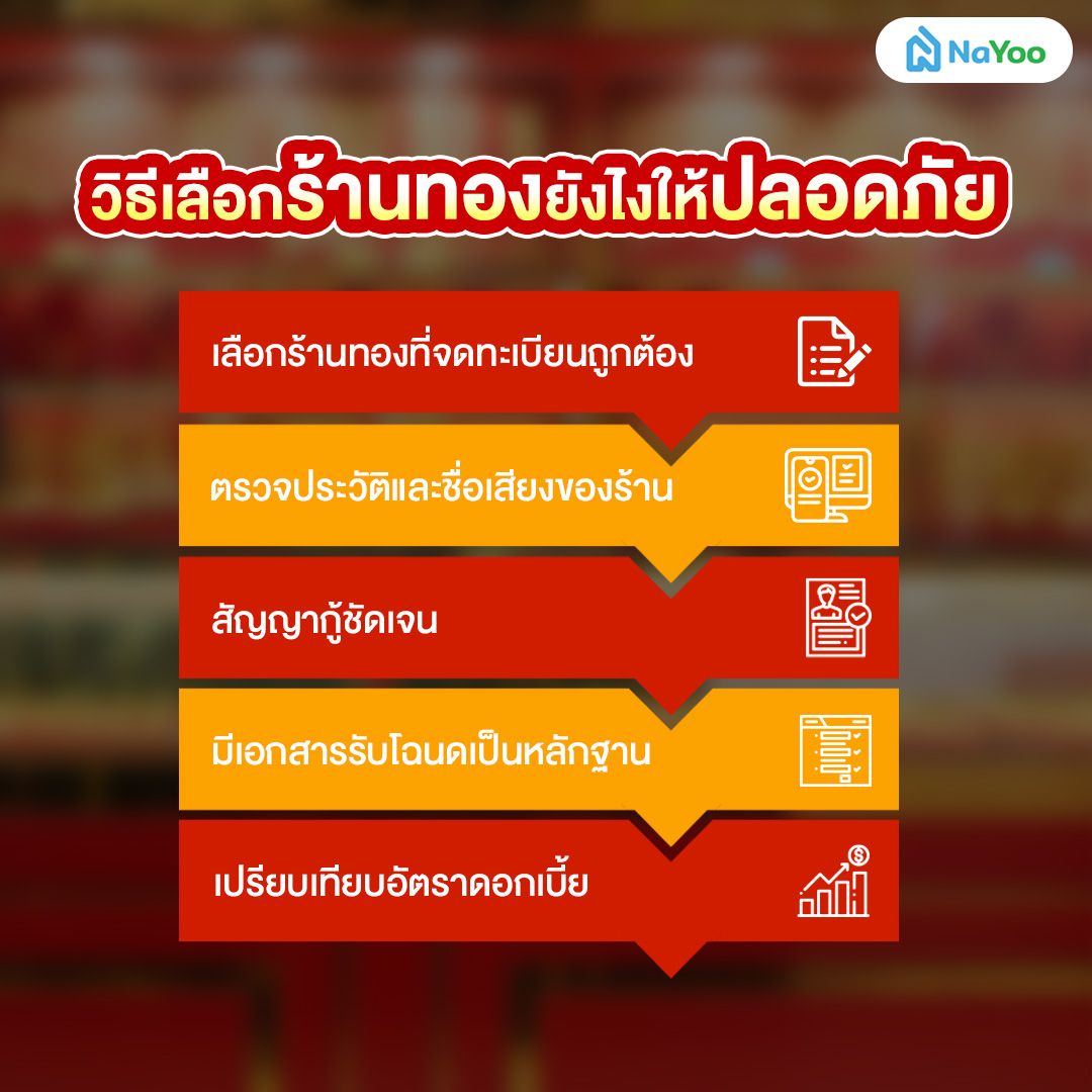 วิธีเลือกร้านทองจำนำโฉนดที่ดิน ยังไงให้ปลอดภัย