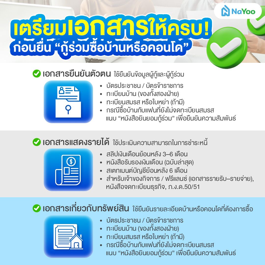 เอกสารสำหรับกู้ร่วมซื้อบ้าน