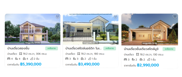 บ้านเดี่ยว โซนบ้านด่าน
