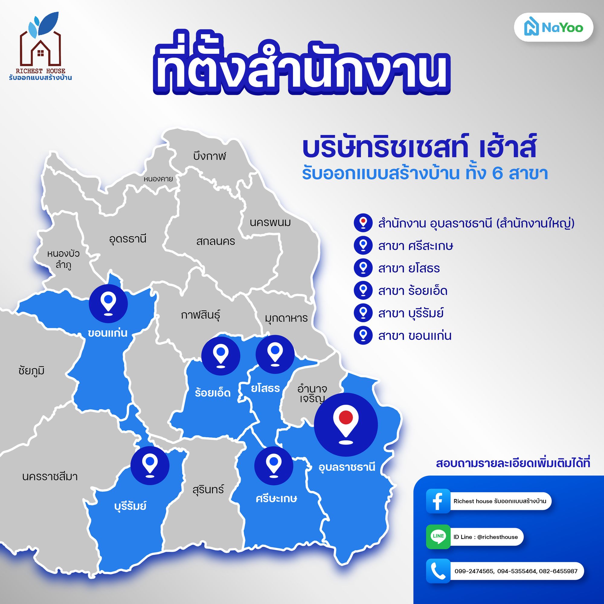 ที่ตั้งบริษัทริชเชสท์เฮ้าส์