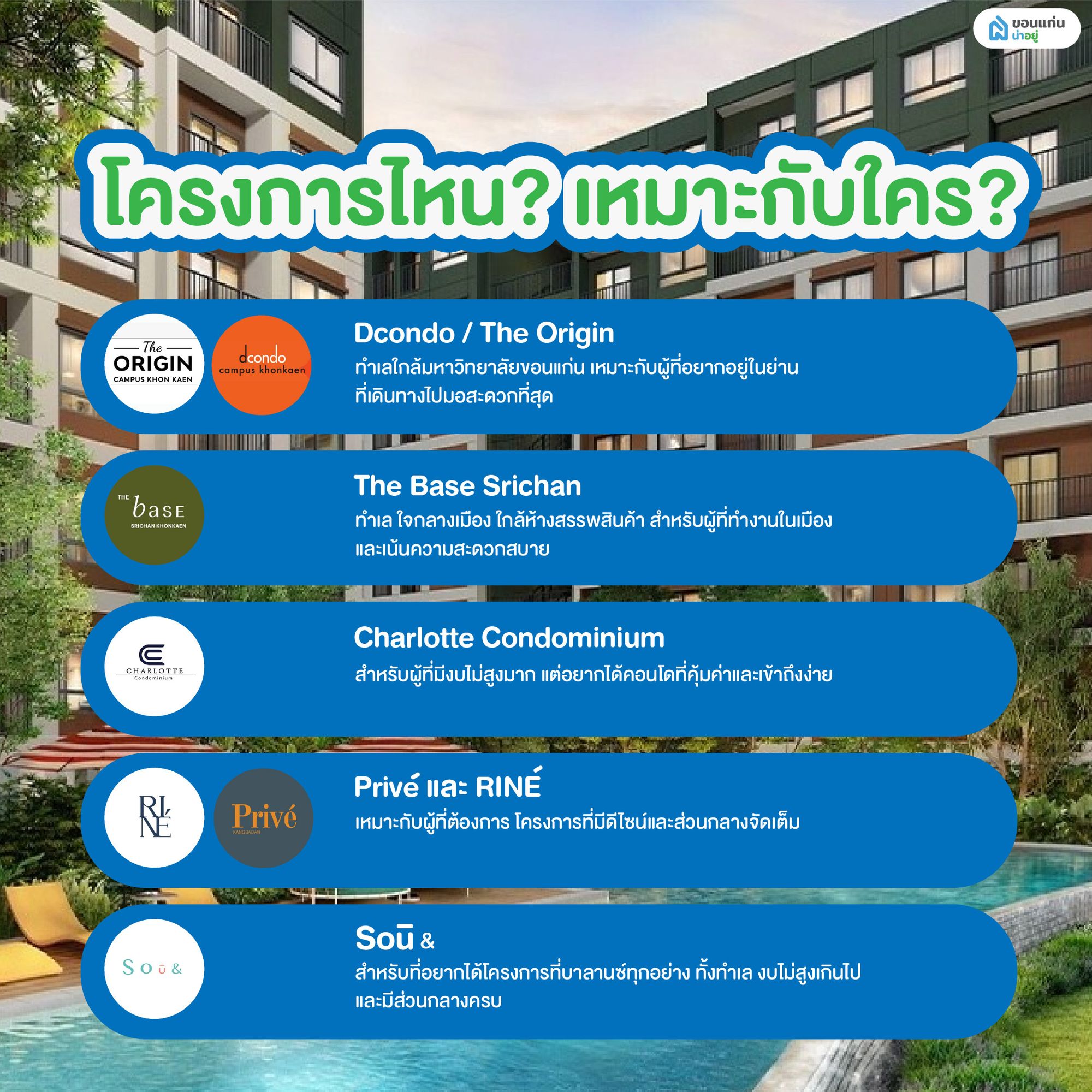 โครงการไหน? เหมาะกับใคร ?