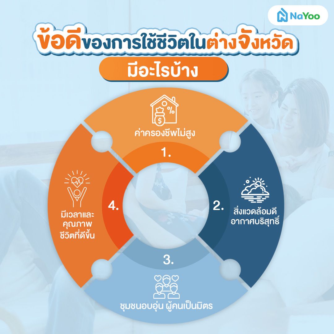 ข้อดีของการใช้ชีวิตในต่างจังหวัด มีอะไรบ้าง