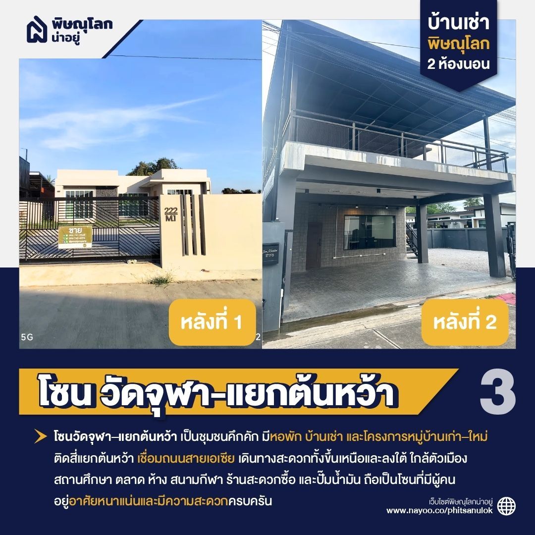 บ้านเช่า พิษณุโลก 2 ห้องนอน โซนวัดจุฬา-แยกต้นหว้า