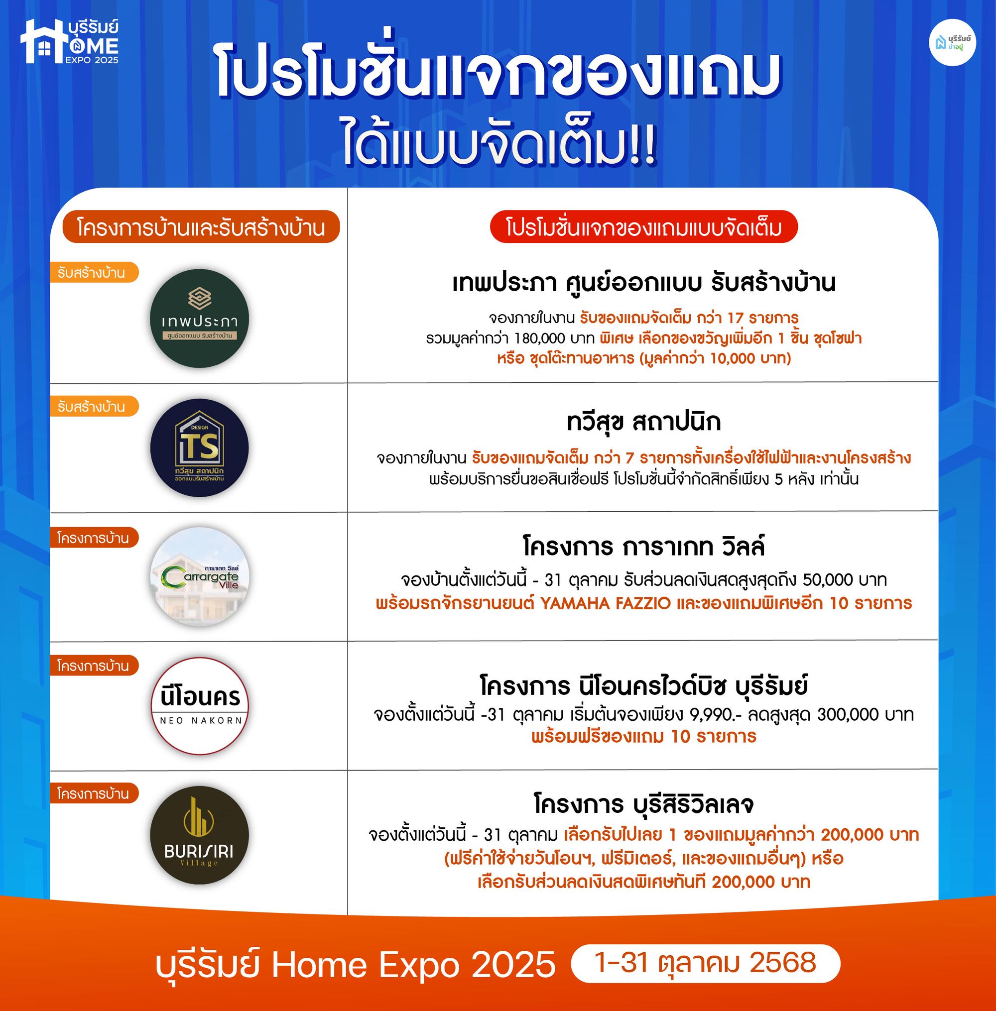 โปรโมชั่นแจกของแถมเลือกได้แบบจัดเต็ม