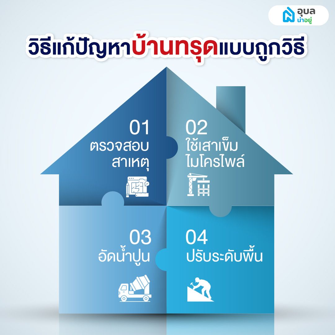 วิธีแก้ปัญหาบ้านทรุด มีอะไรบ้าง