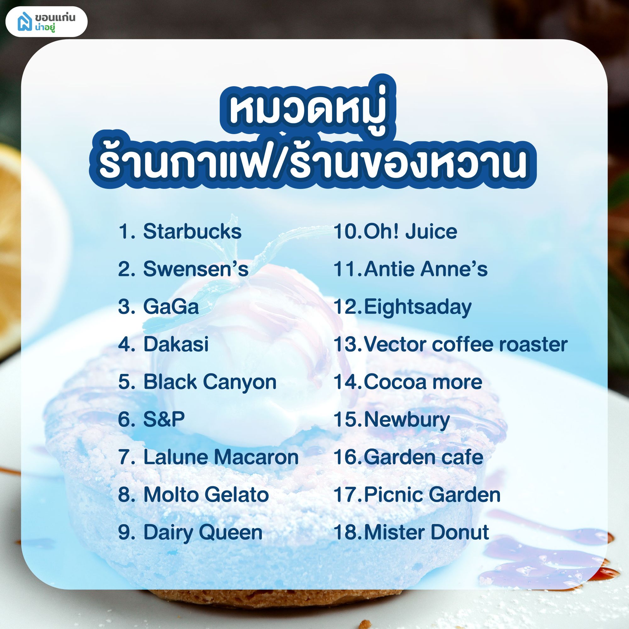 ร้านกาแฟ-ร้านขนม ที่เข้าร่วมโครงการ เที่ยวดีมีคืน ขอนแก่น