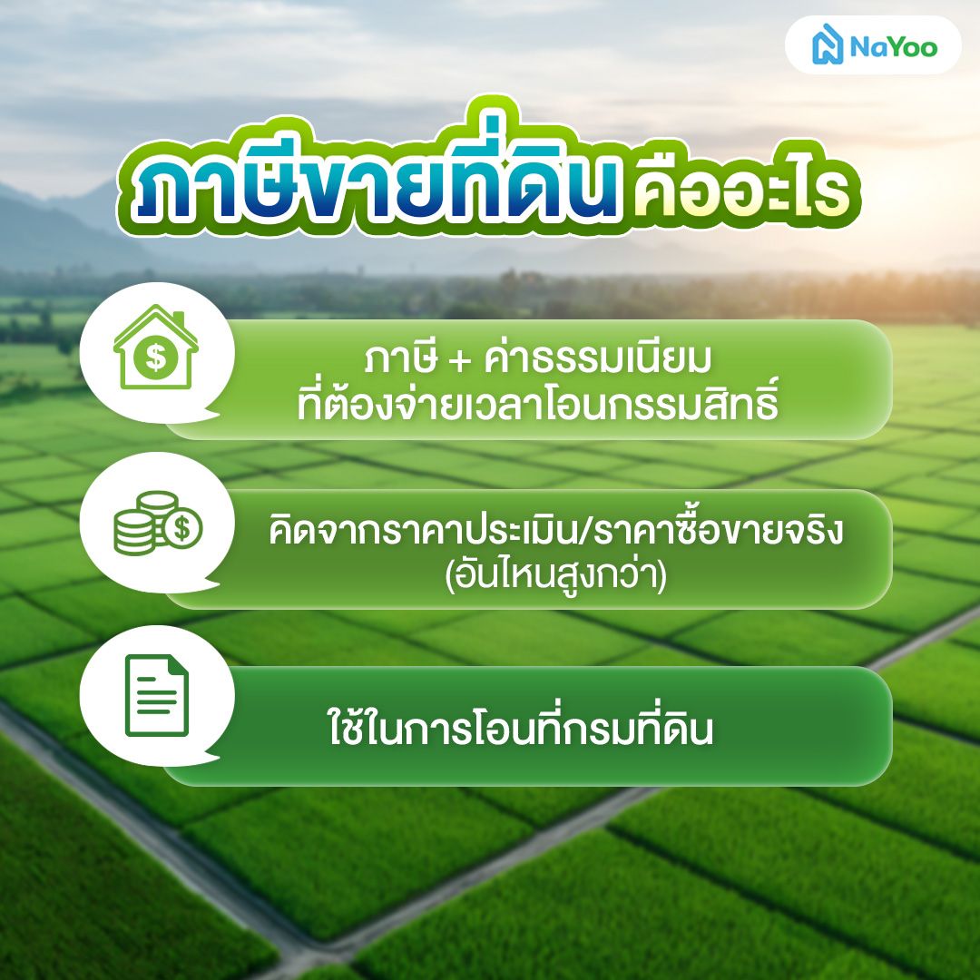 ภาษีขายที่ดินคืออะไร?