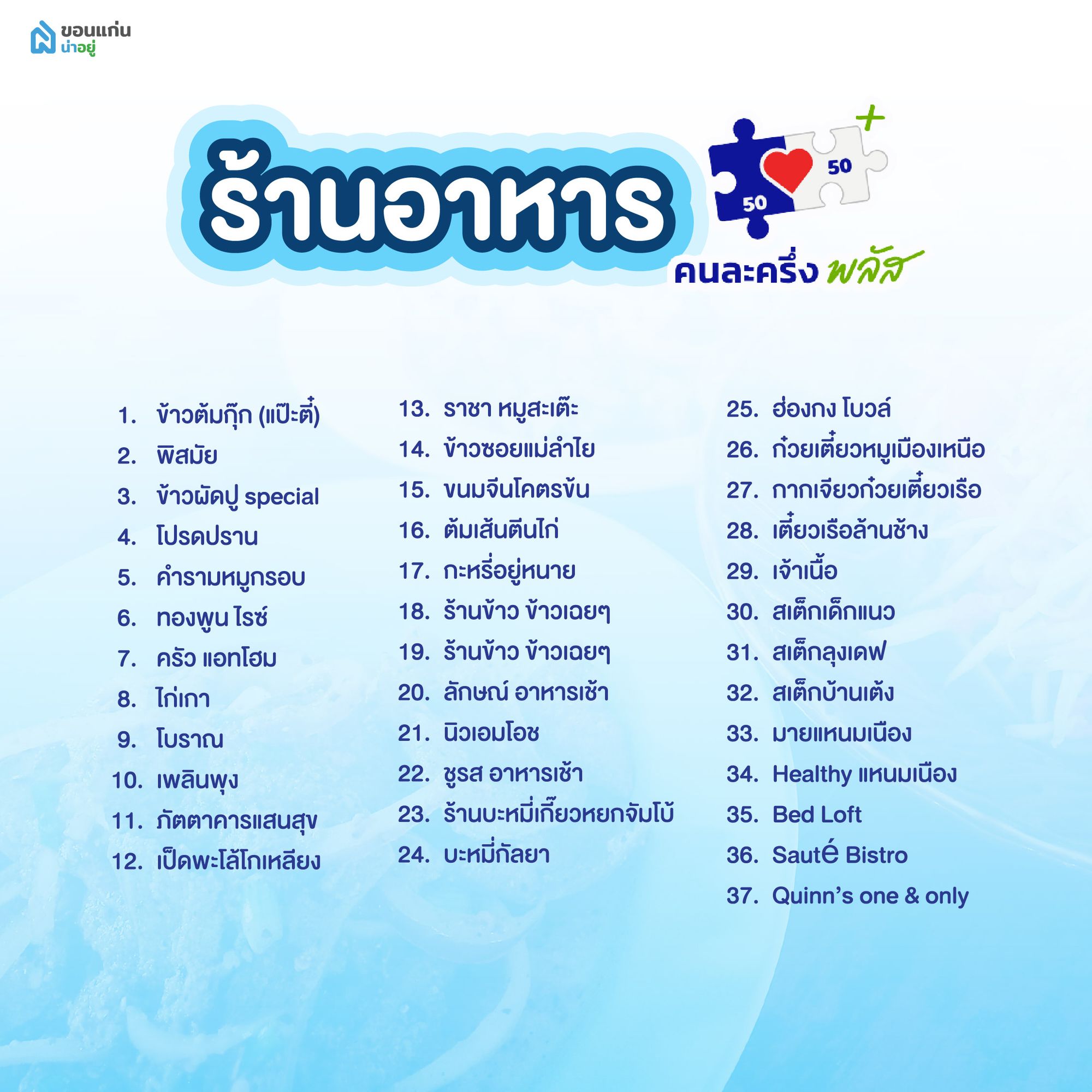 ร้านค้าคนละครึ่ง ขอนแก่น หมวดหมู่ร้านอาหาร