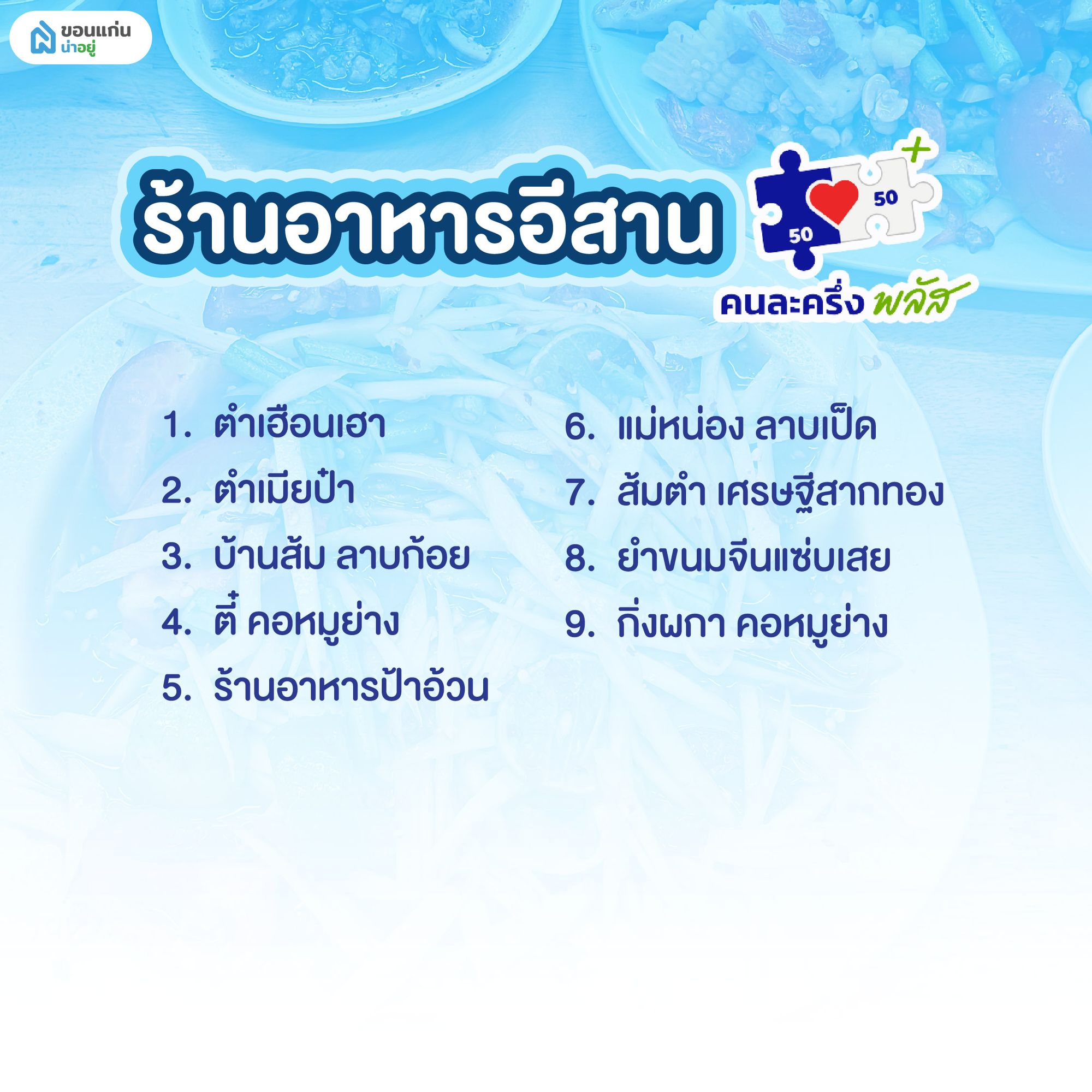 ร้านค้าคนละครึ่ง ขอนแก่น หมวดหมู่ร้านอาหารอีสาน