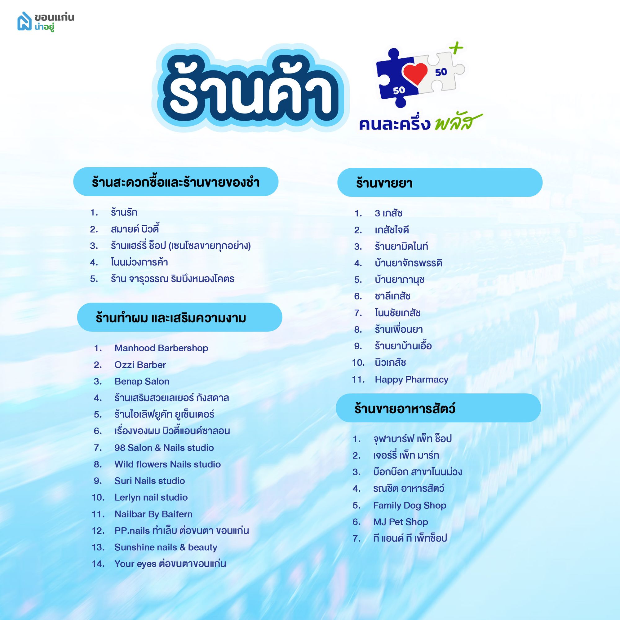 ร้านค้าคนละครึ่ง ขอนแก่น หมวดหมู่ร้านค้า