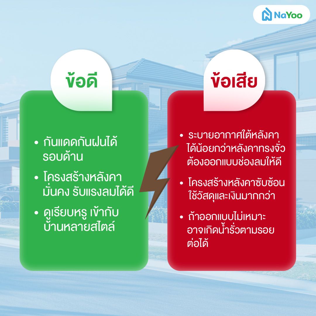 ข้อดี-ข้อด้อย ของบ้านทรงปั้นหยา