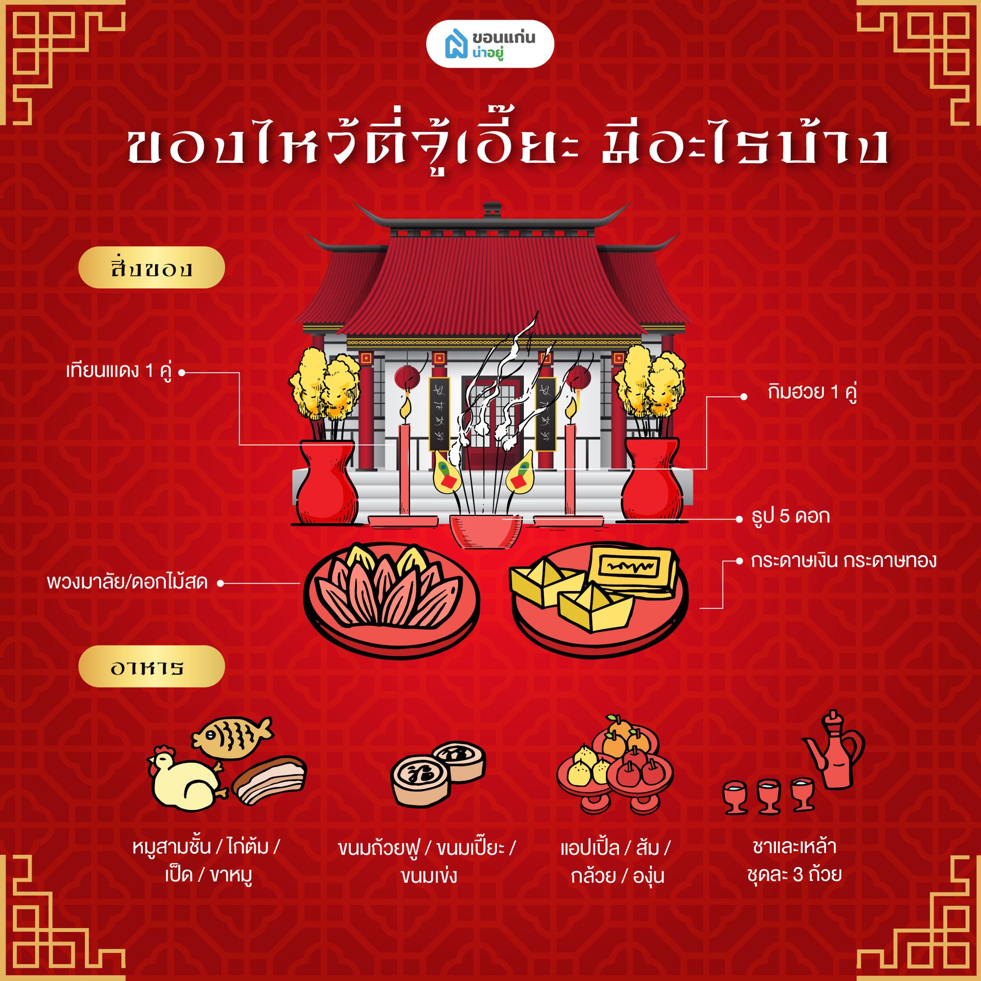 ของไหว้ตี่จู้เอี๊ยะ มีอะไรบ้าง