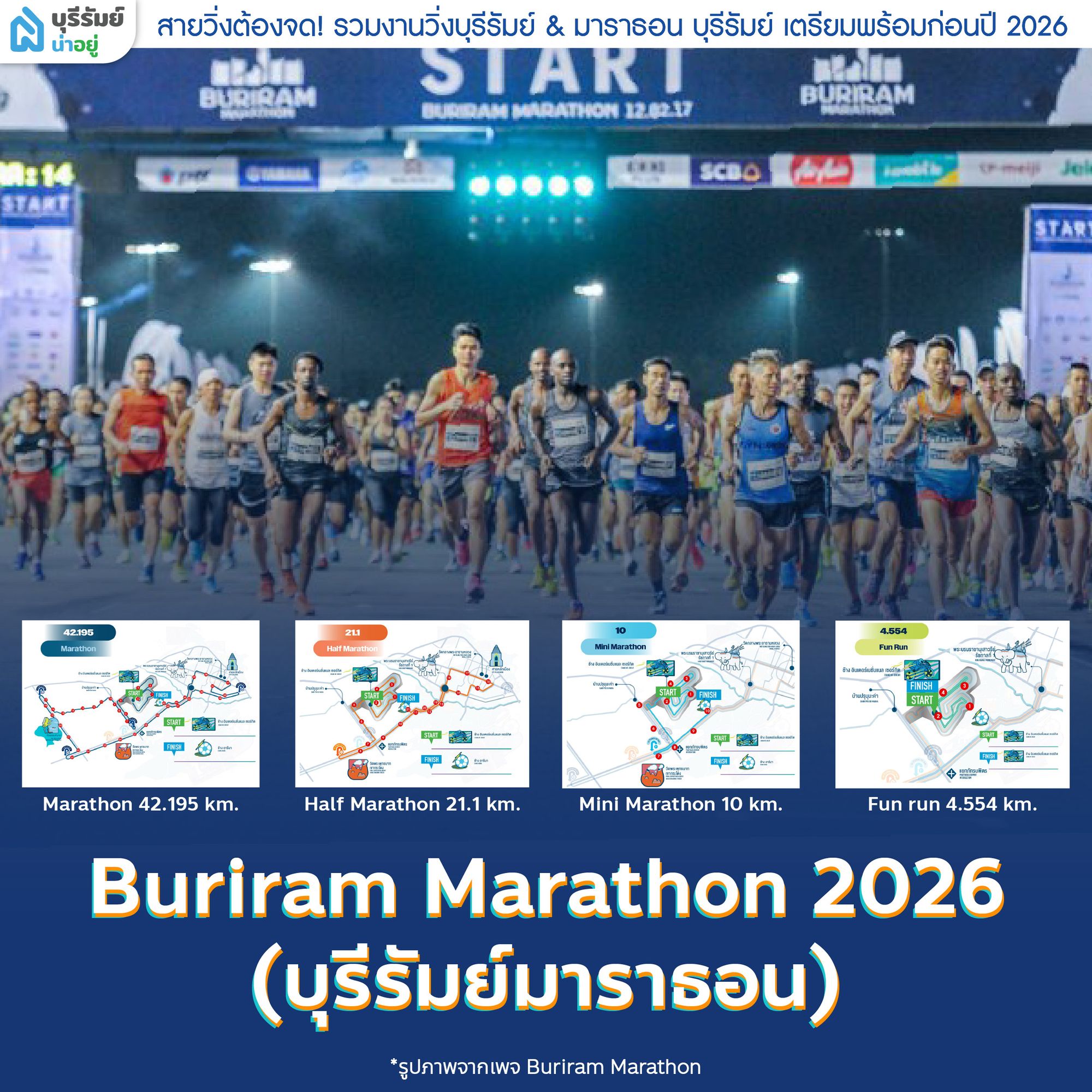 Buriram Marathon 2026