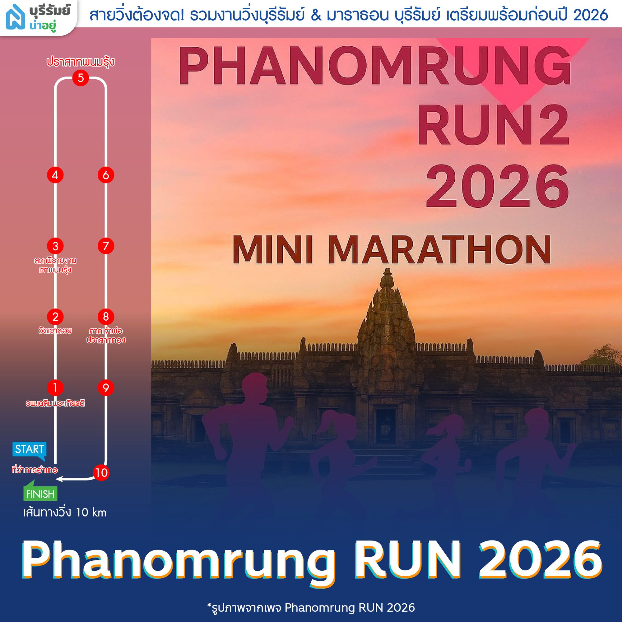 Phanomrung RUN 2026
