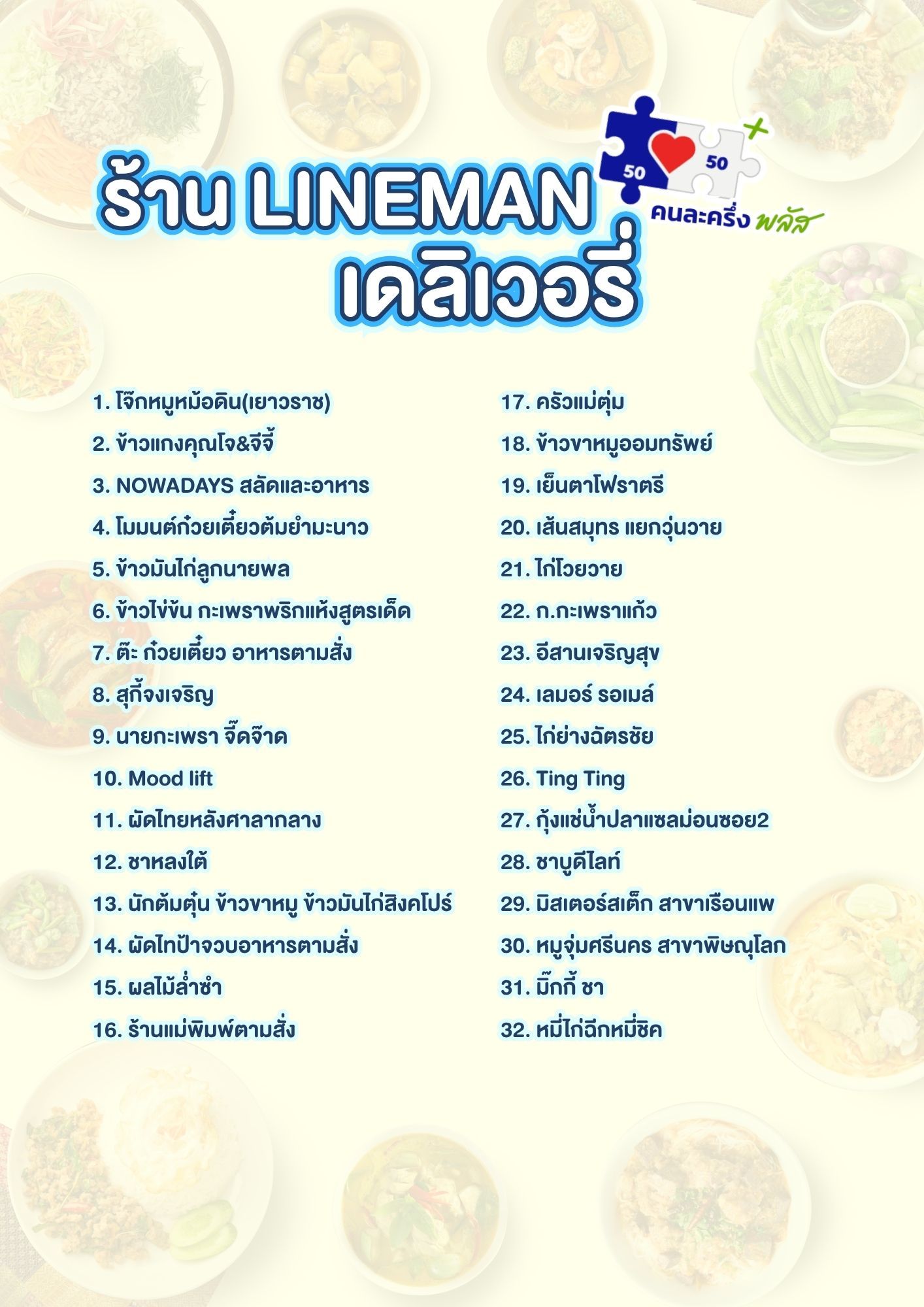 ร้านค้าคนละครึ่ง พิษณุโลก หมวดร้านอาหาร ไลน์แมน เดลิเวอรี่