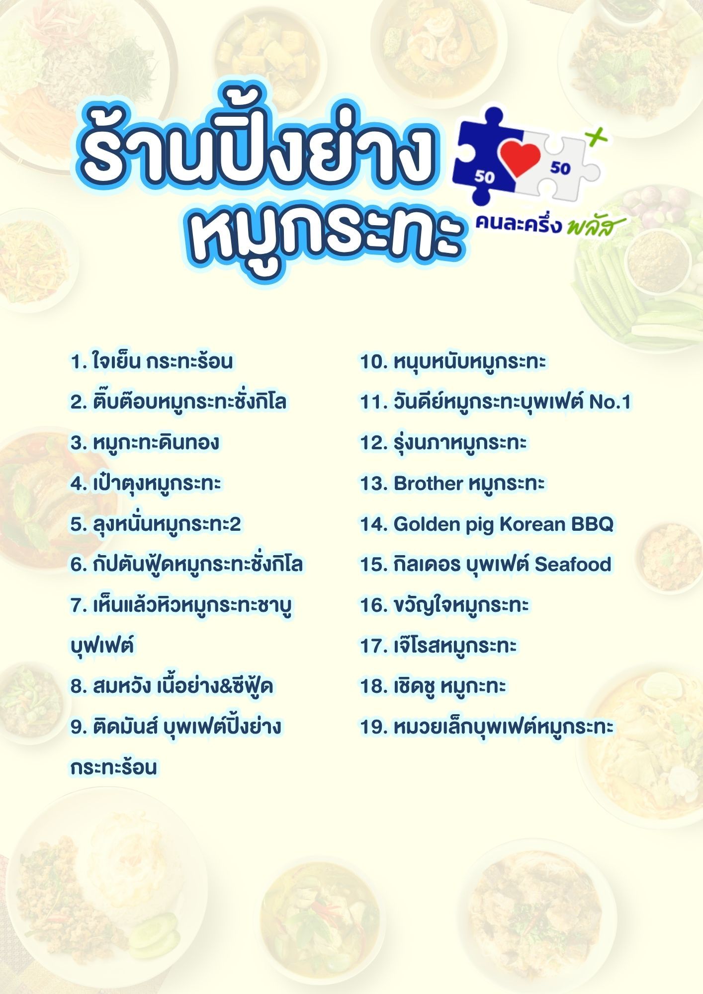 ร้านค้าคนละครึ่ง พิษณุโลก หมวดร้านปิ้งย่าง หมูกระทะ