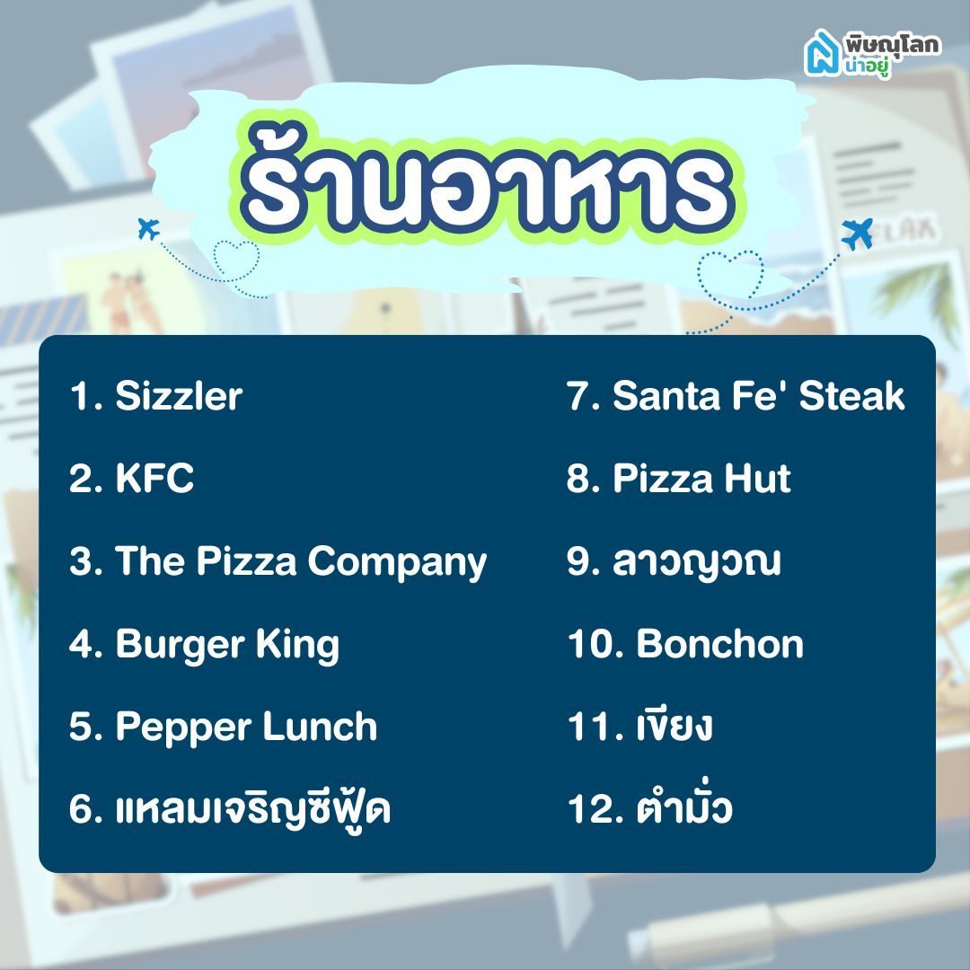 ร้านอาหาร ที่เข้าร่วมโครงการ เที่ยวดีมีคืน พิษณุโลก