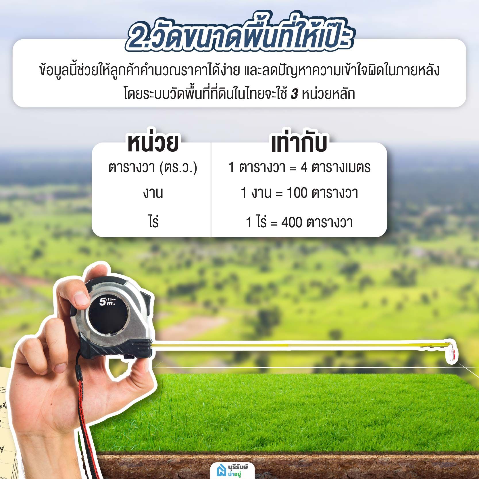 ระบบวัดพื้นที่ที่ดินในไทย