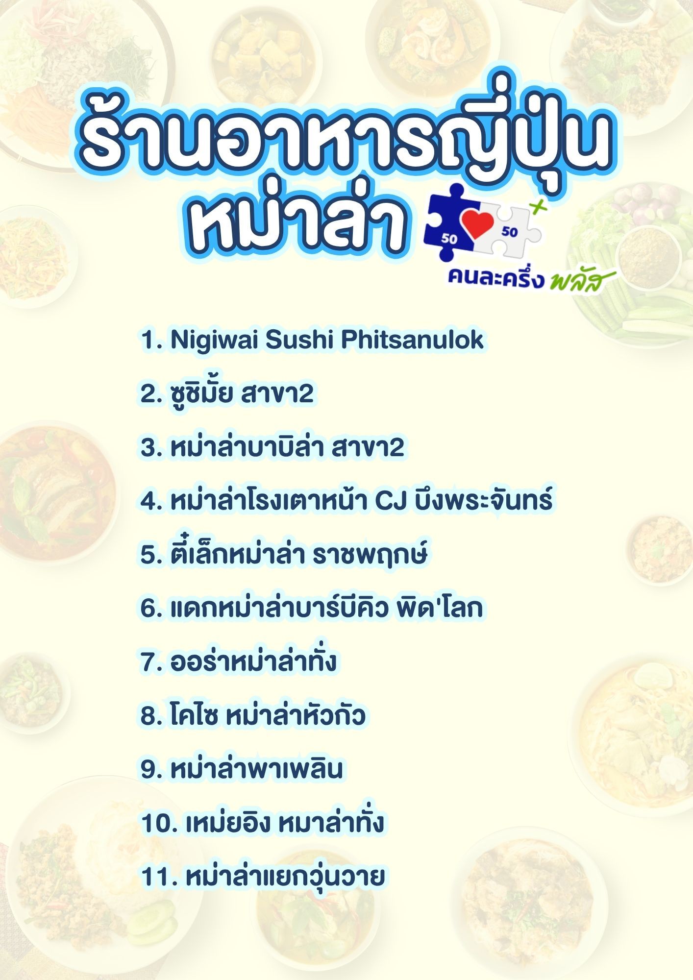 ร้านค้าคนละครึ่ง พิษณุโลก หมวดร้านอาหารญี่ปุ่น หม่าล่า