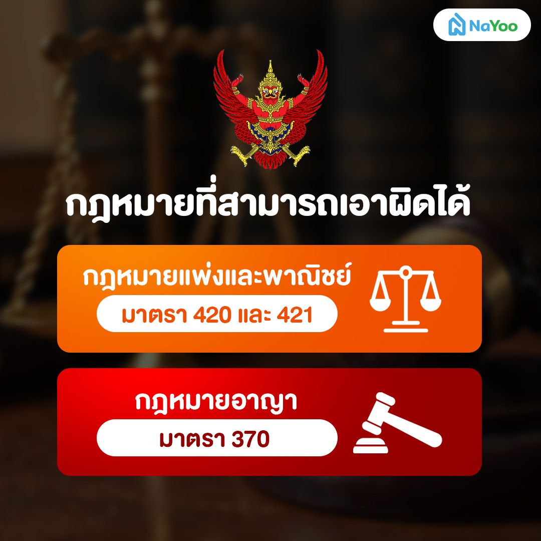 จัดการปัญหาเพื่อนบ้านเสียงดังด้วยกฎหมาย ทั้งแพ่งและอาญา