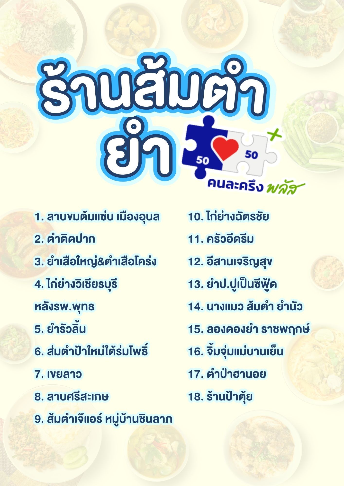 ร้านค้าคนละครึ่ง พิษณุโลก หมวดร้านส้มตำ/ยำ