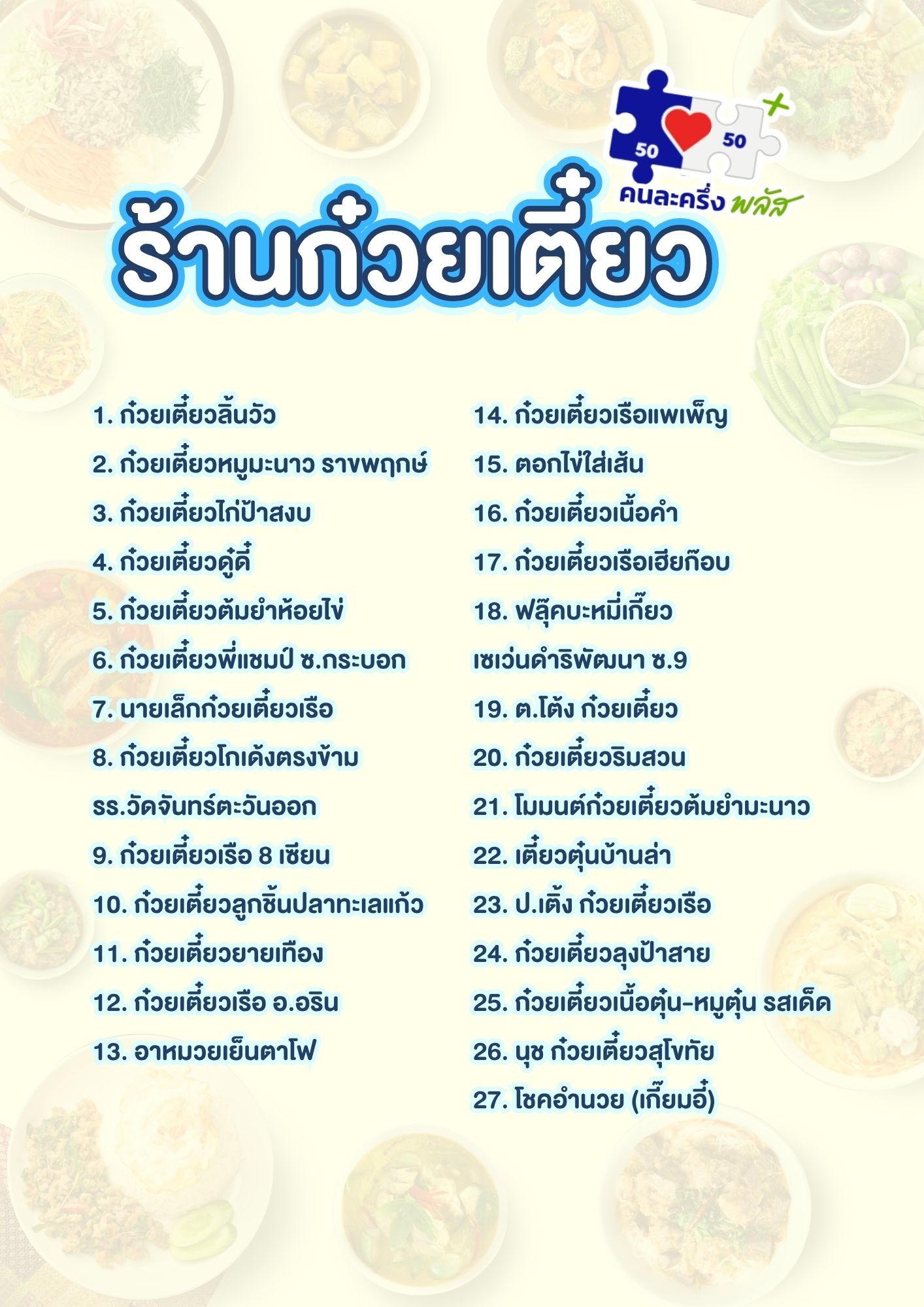 ร้านค้าคนละครึ่ง พิษณุโลก หมวดร้านก๋วยเตี๋ยว