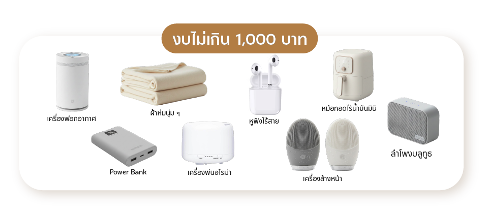 ของจับฉลากปีใหม่ไม่เกิน 1,000 บาท