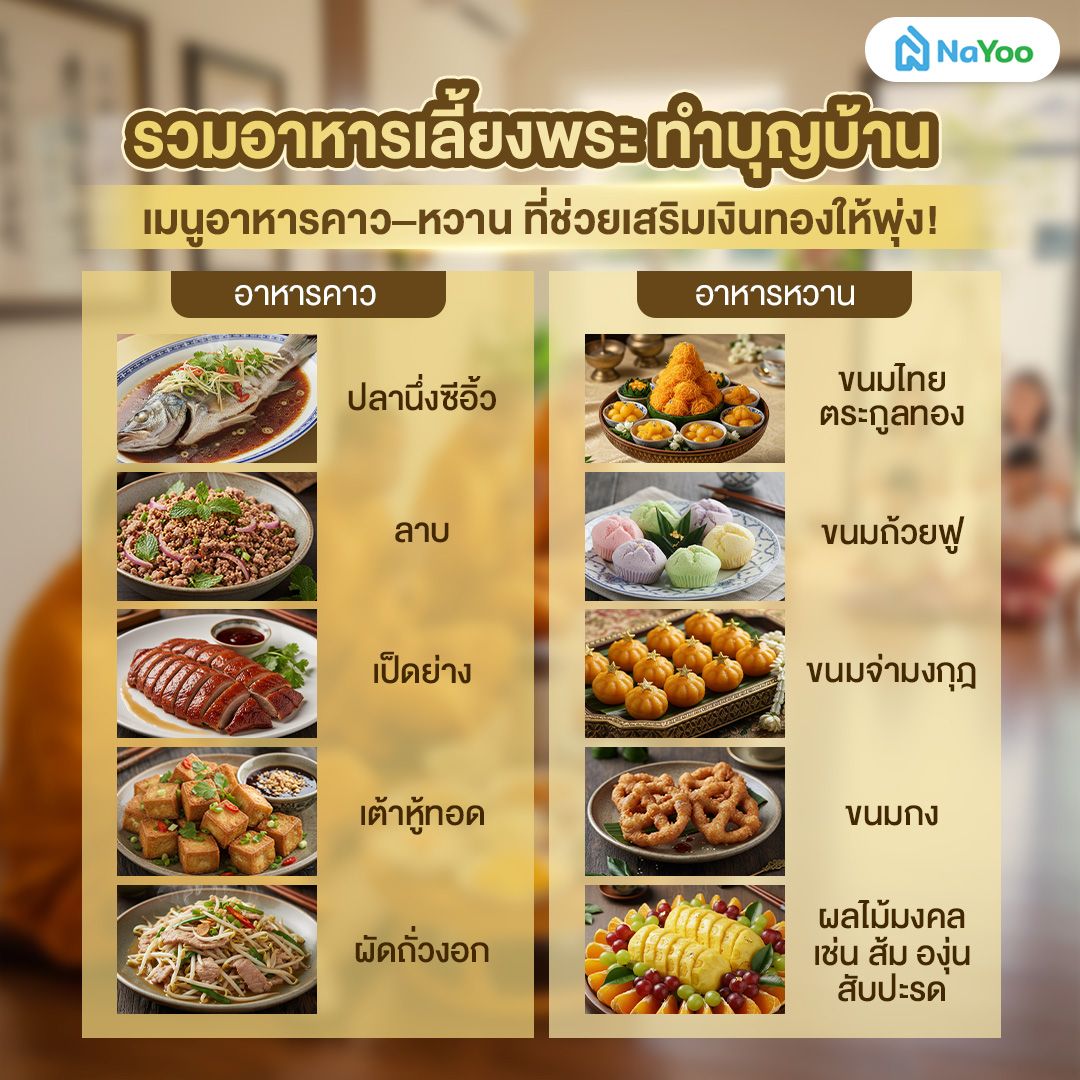 รวมอาหารเลี้ยงพระ ทำบุญบ้าน เมนูอาหารคาว–หวาน ที่ช่วยเสริมเงินทอง