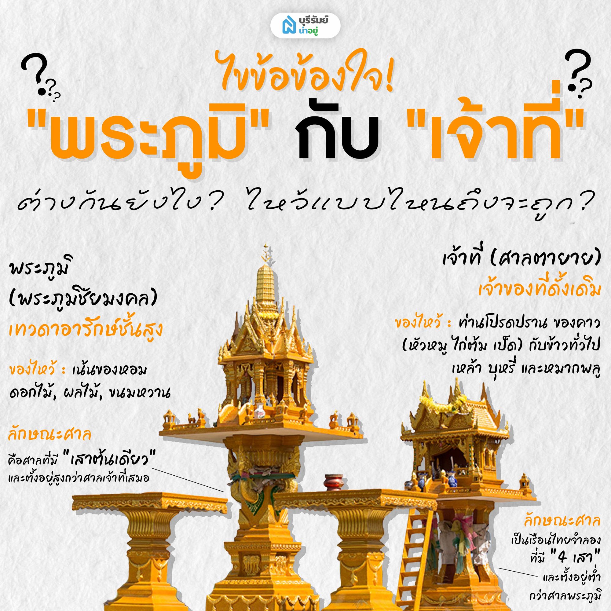  "พระภูมิ" กับ "เจ้าที่" ต่างกันยังไง?