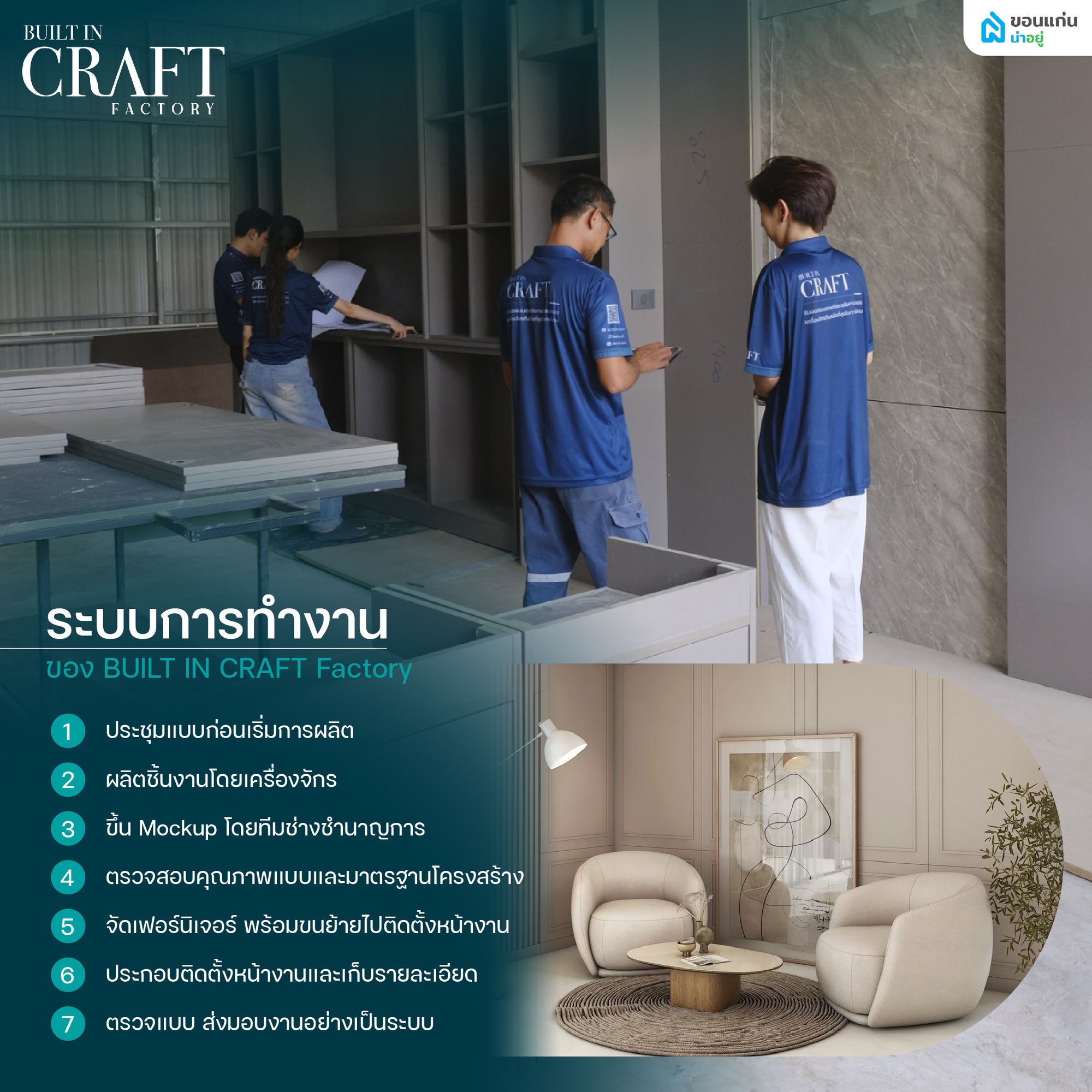 ระบบการทำงาน BUILT IN CRAFT