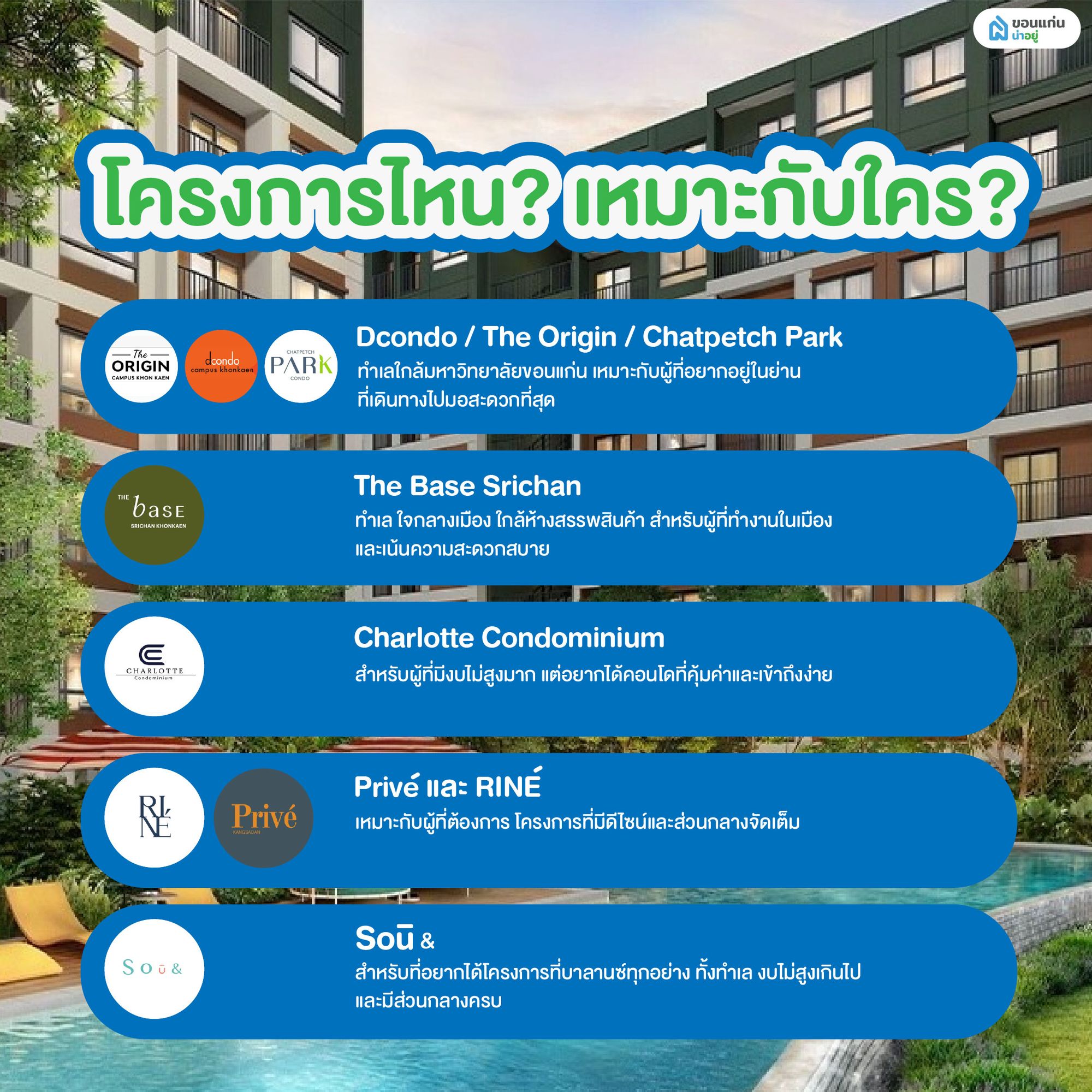 โครงการไหน? เหมาะกับใคร ?