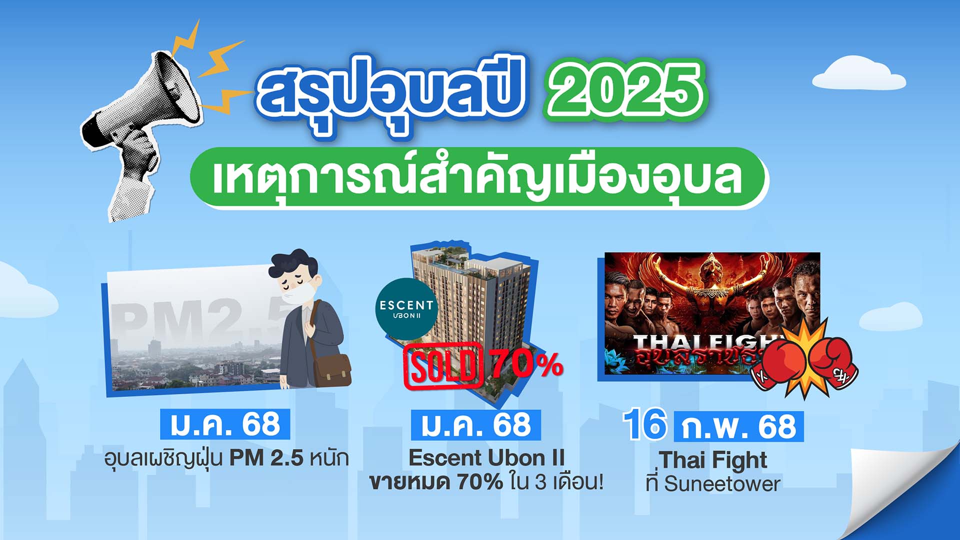 จดหมายเหตุอุบล 2025 เหตุการณ์สำคัญเมืองอุบลราชธานี โดยอุบลน่าอยู่