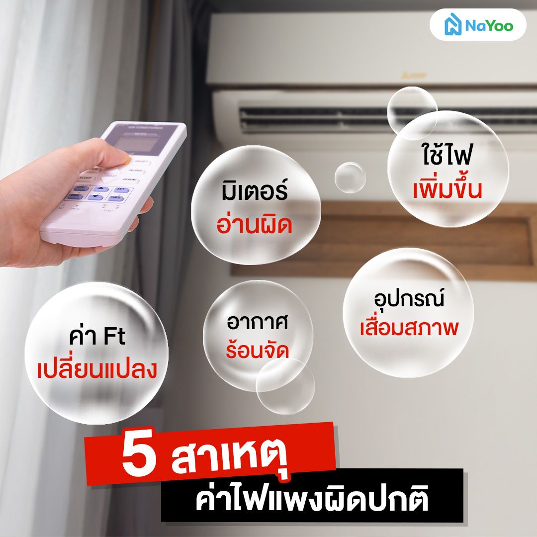 สาเหตุค่าไฟแพงผิดปกติ เกิดจากอะไร