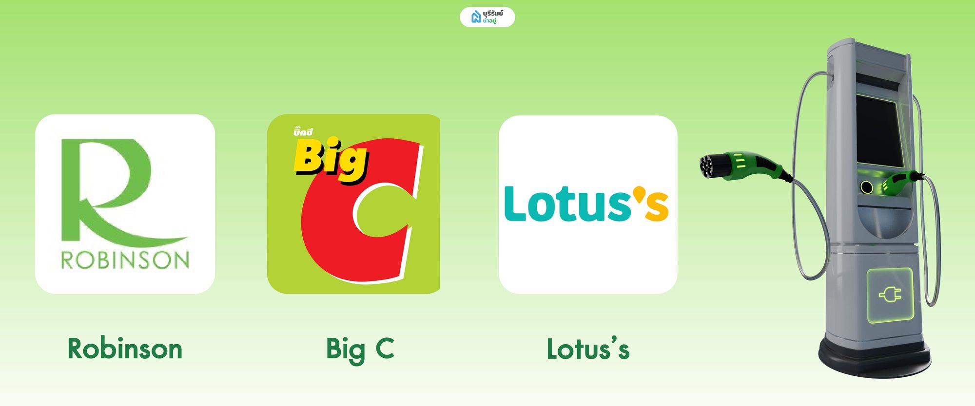 สถานีชาร์จ EV ในห้างสรรพสินค้าและคอมมูนิตี้มอลล์ บุรีรัมย์