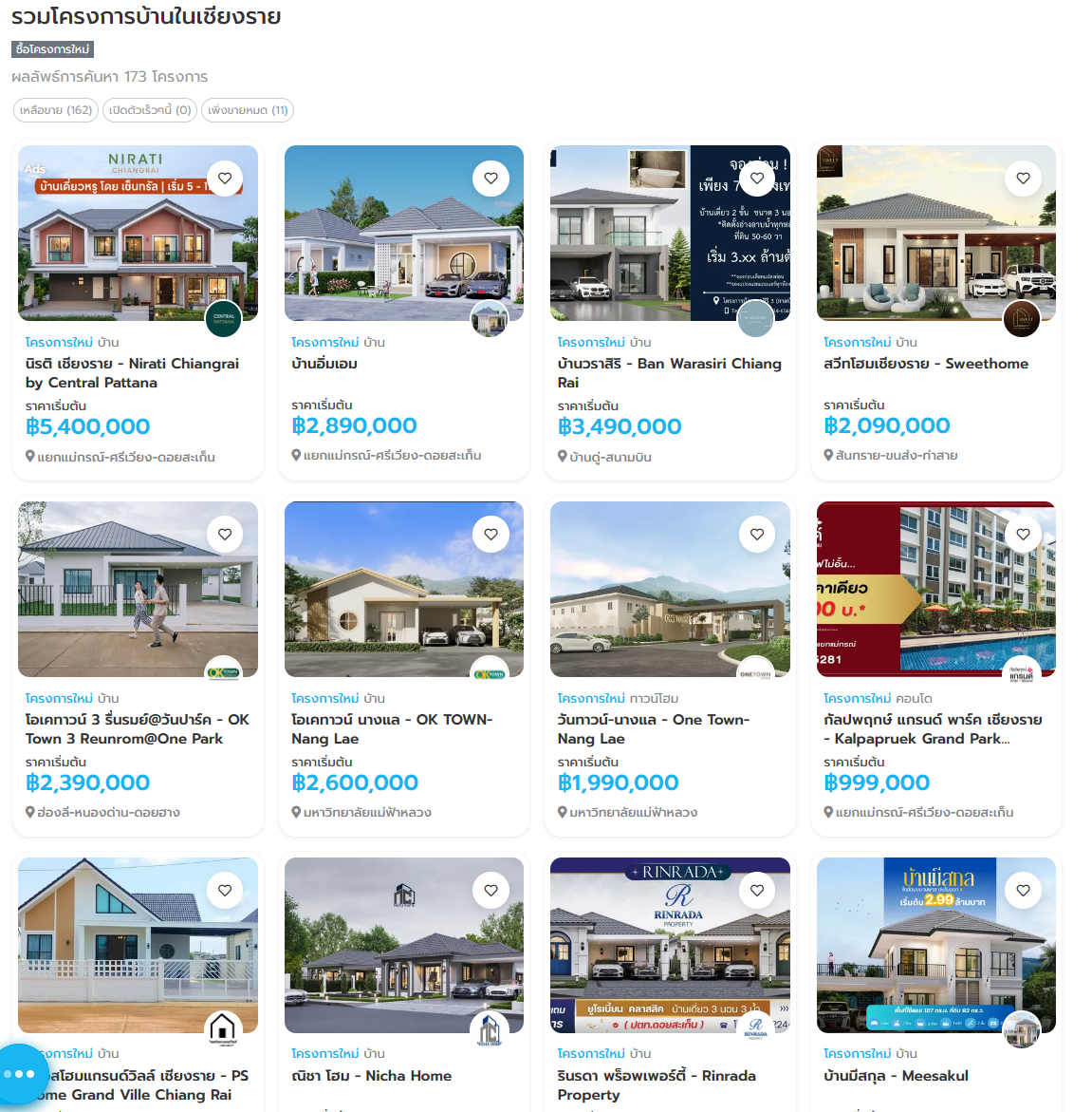 รวมโครงการบ้าน เชียงราย โดยเว็บไซต์ เชียงรายน่าอยู่
