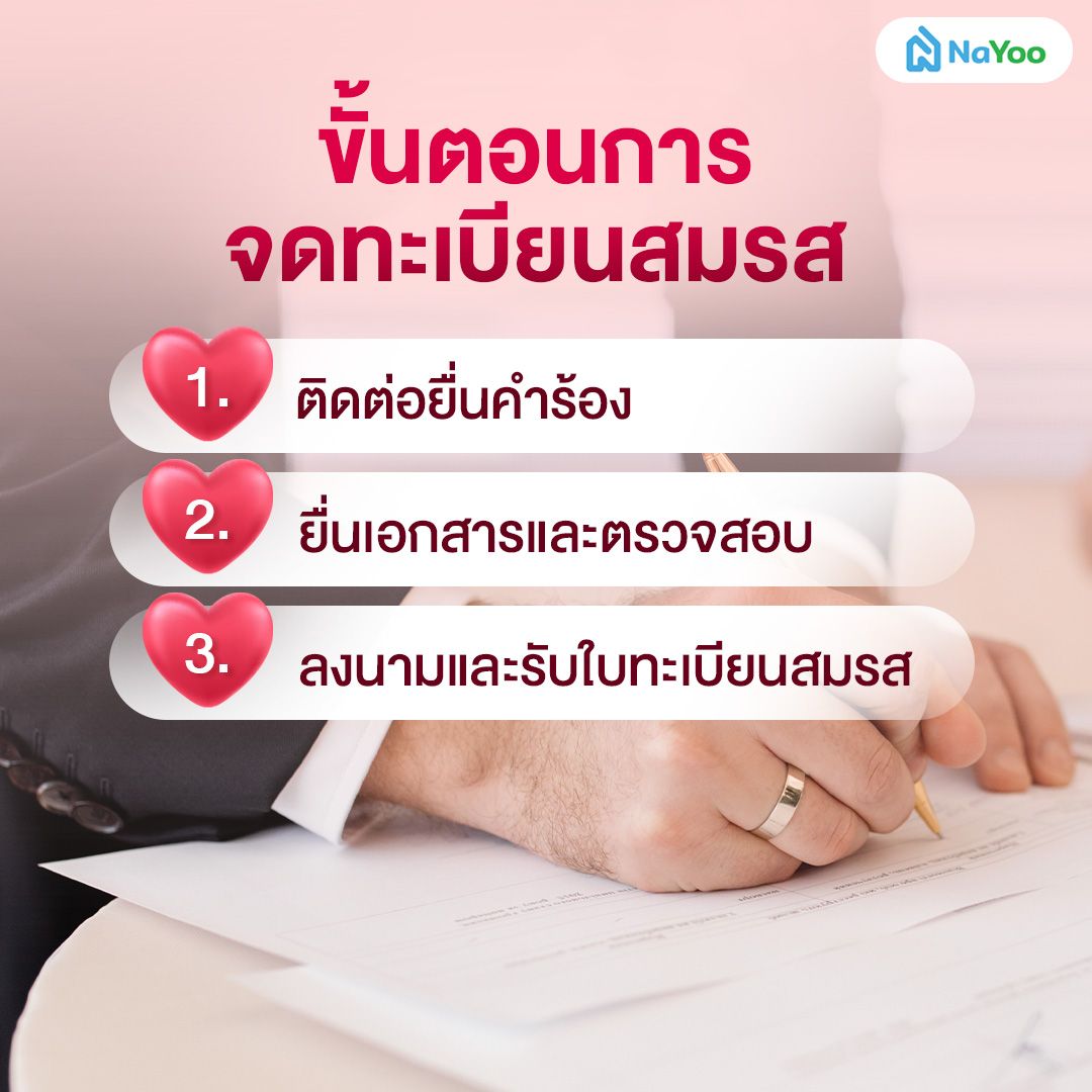 ขั้นตอนจดทะเบียนสมรส
